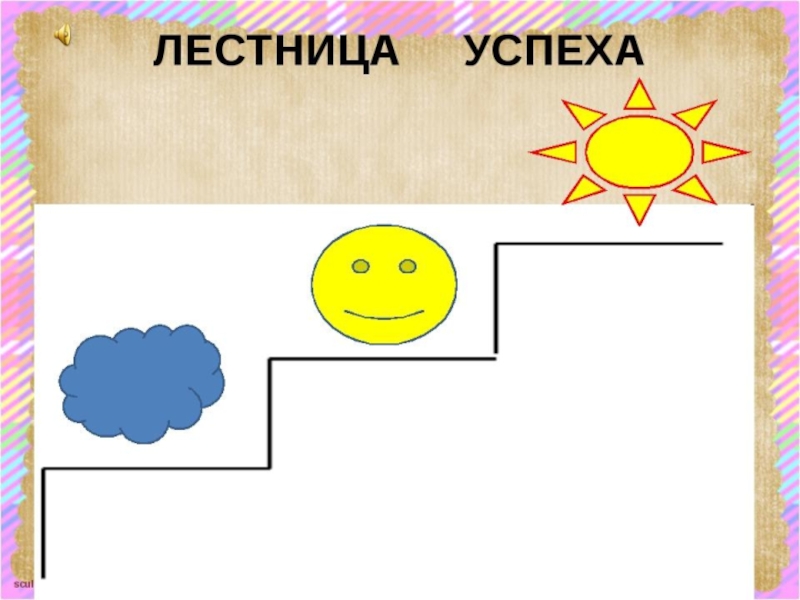 Рефлексия диаграмма успешности