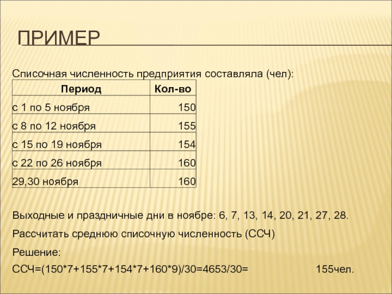 Количество мягко. Численность в УК. Списочная численность в мире в 1935 году. Период Кол кон. Предприятия численностью 150-200 чел....разворачивают.