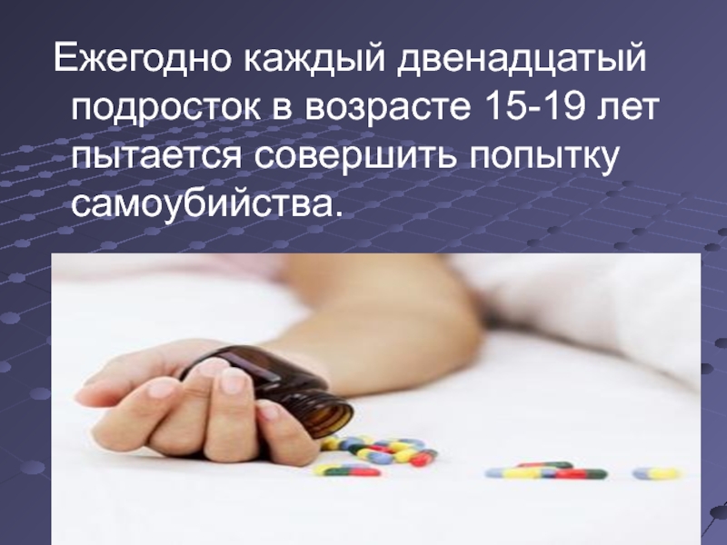 Каждые 12. Каждый 5 подросток в возрасте 12 лет пытался совершить суицид.