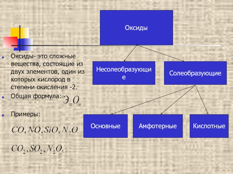 Вещества состоящие из 1 элемента. Химические соединения состоящие из 2 элементов. Сложные вещества оксиды. Сложные вещества состоящие из двух элементов. Оксид это сложное вещество состоящее из двух элементов.