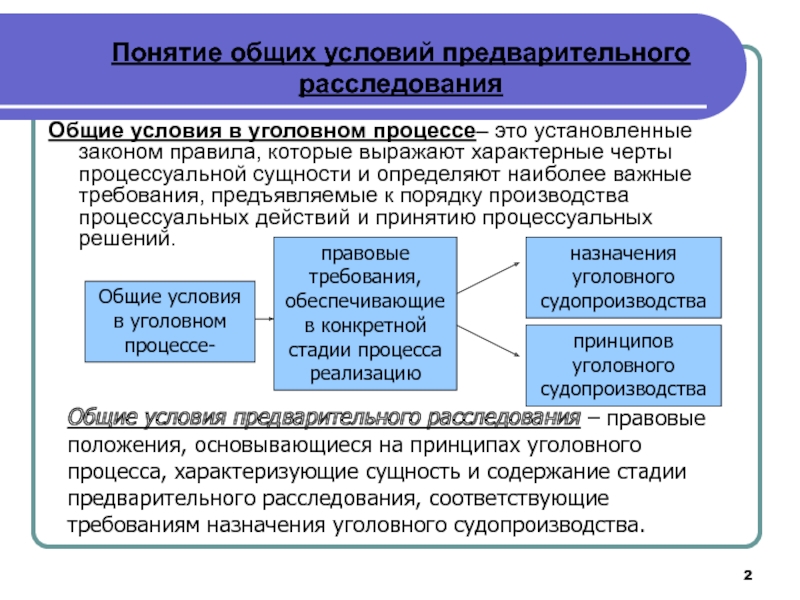 Реферат: Предварительное расследование в уголовном деле