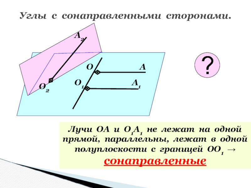 Взаимное расположение двух прямых в пространстве презентация