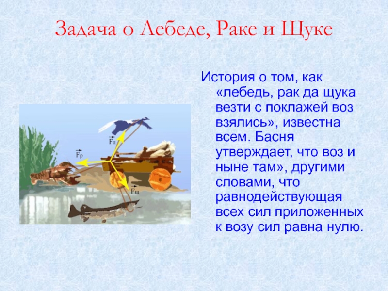 Литературное чтение лебедь рак и щука. Воз басня Крылова. Лебедь, щука и рак. Басни. А воз и ныне там басня. Басня Крылова лебедь.