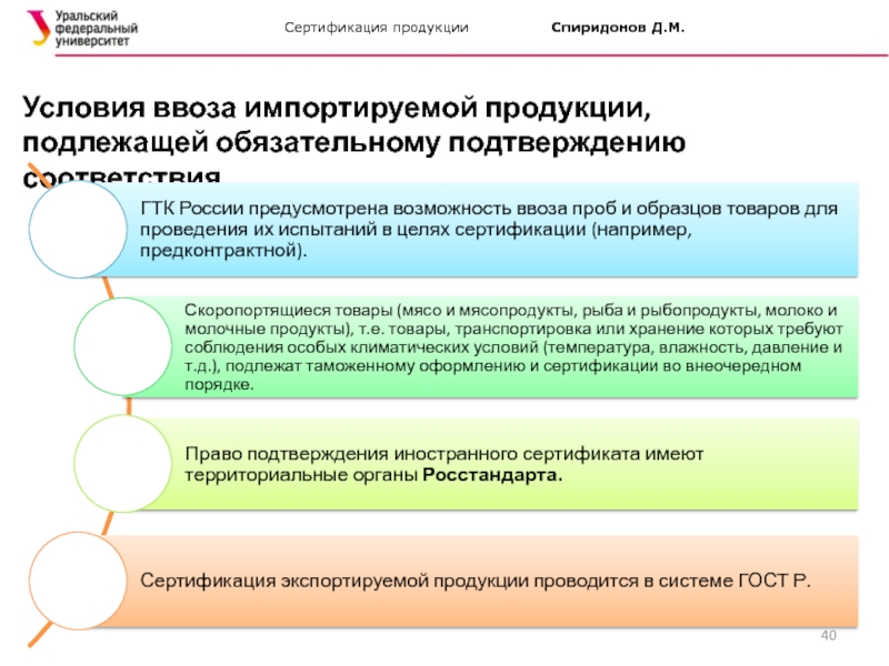 Обязательно подтвердите. Сертификация импортной продукции проводится. Условия ввоза продукции на территорию РФ. Процедуры сертификации импорта. Условия ввоза импортируемой продукции.