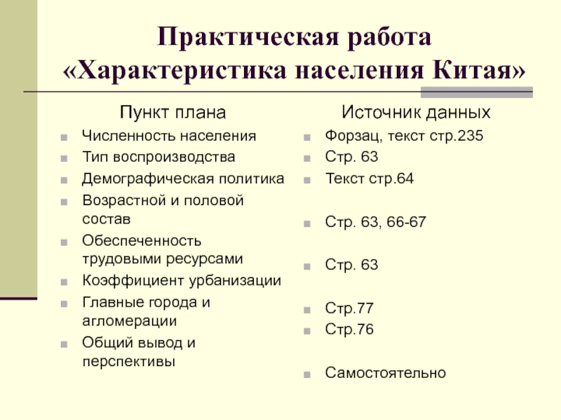 Воспроизводство населения индии. Численность населения Китая по возрастам. Население Китая таблица. Тип воспроизводства и демографическая политика Китая. Тип воспроизводства населения Китая.