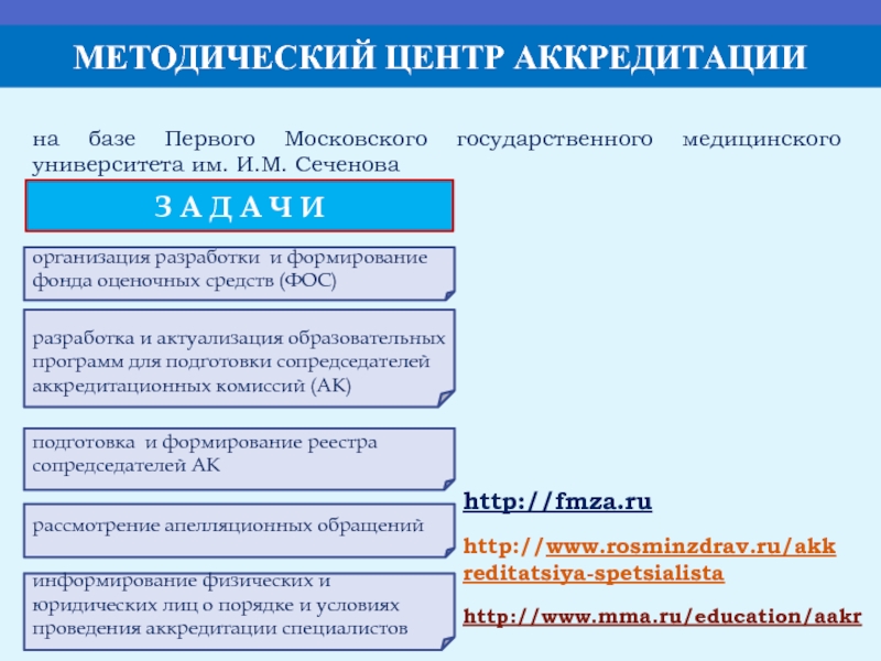 Федеральный центр аккредитации специалистов. Методический аккредитационный центр. Аккредитационный центр Сеченова. Методический центр аккредитации. Методические центры аккредитации косметология.