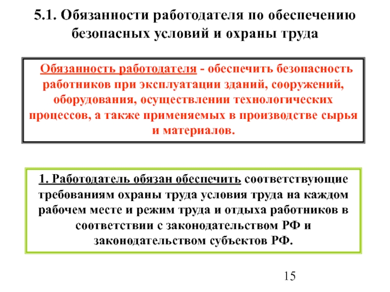 Обязательства работодателя. Обязанности работников по обеспечению безопасных условий труда. Обязанности работодателя по обеспечению. Обязанность работодателя по обеспечению безопасности труда. Обязанности по обеспечению безопасных условий и охраны труда.