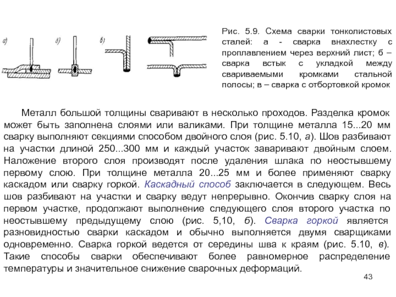 Сварщик схема слова