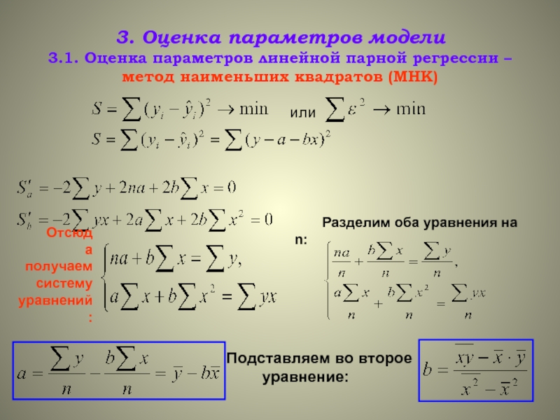 Параметры линейной регрессионной модели