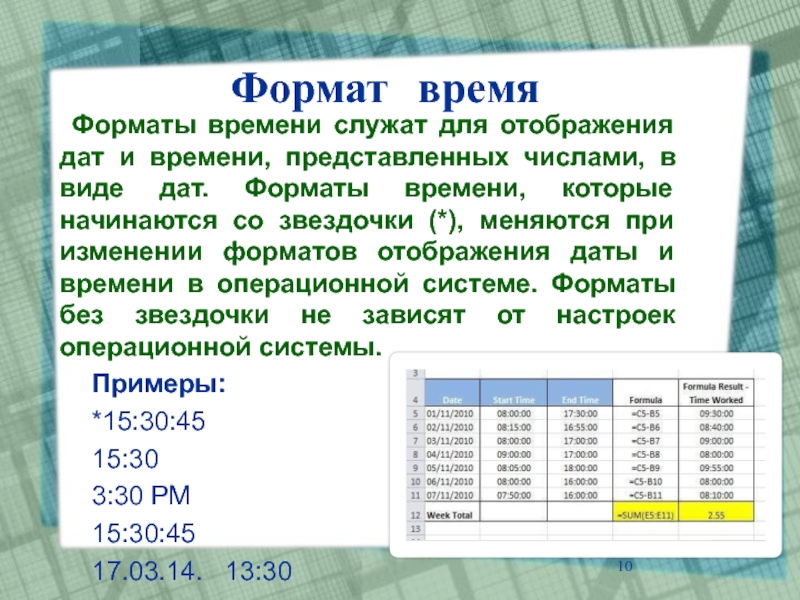 Записи дат. Формат вывода даты. Формат времени. Форматы даты и времени. Форматы отображения времени.