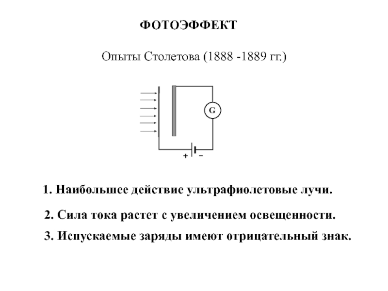 Схема опыт столетова