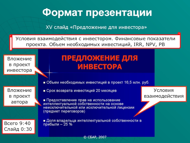 Условие 30. Презентация. Презентация проекта. Презентация для инвестора. Презентация проекта для инвестора.