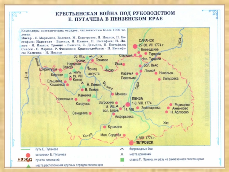 Пугачев восстание карта. Восстание Емельяна Пугачева карта.