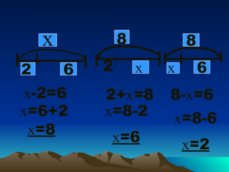 Уравнение у 23 7