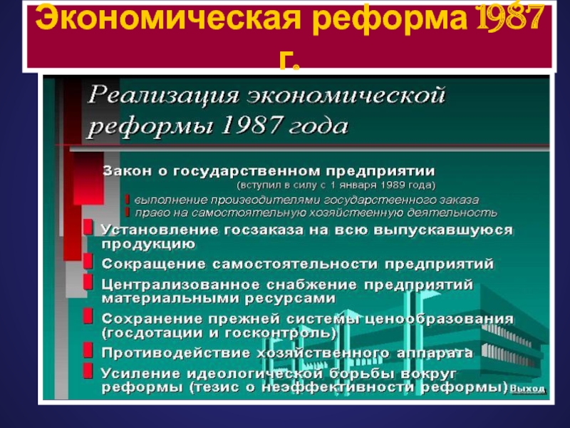 Первые результаты экономических реформ. Экономическая реформа 1987. Экономические преобразования. 1990 1991 Гг экономические преобразования. Экономические реформы в России.