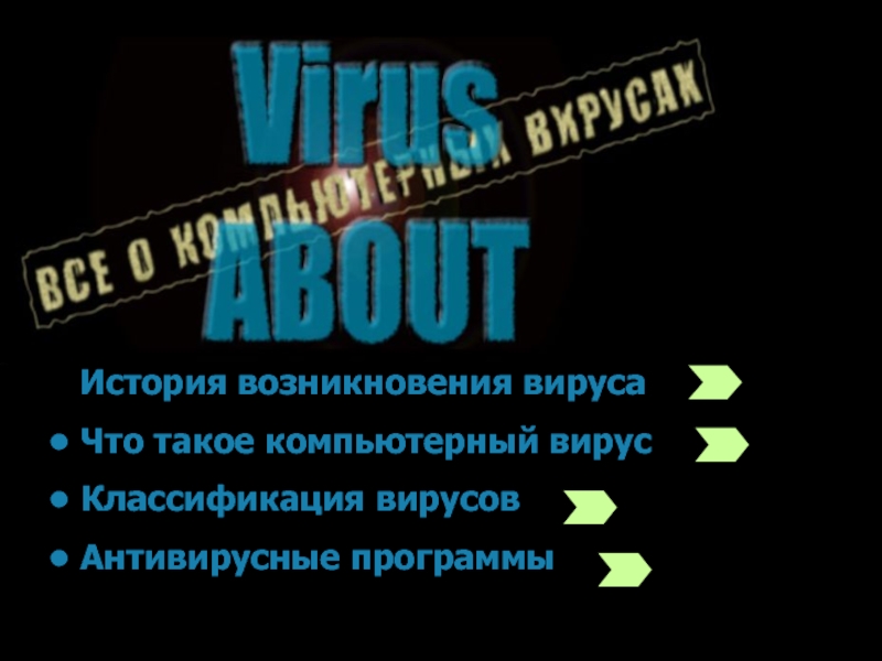 Презентация История возникновения вируса
Что такое компьютерный вирус
Классификация