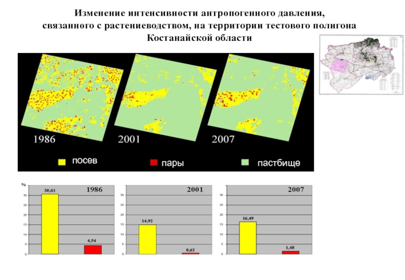 Изменение территории. Изменение площади. Площадь смены. Геоинформационные системы рейтинг в процентном соотношении. Шаблон проекта тактики тиражирования на тестовой территории.