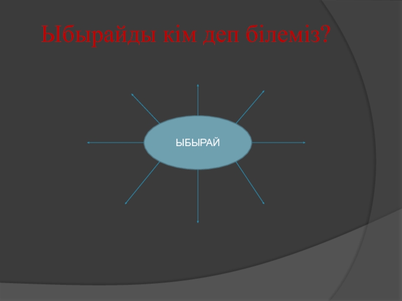 Қыпшақ сейітқұл. Заполни диаграмму отвечая на вопрос: «кто такой Ыбырай Алтынсарин ?». Сейтқұл Қыпшақтың тақырыбы не?.