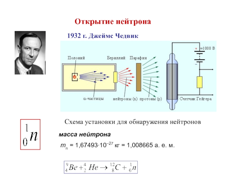 Открытие протона и нейтрона состав атомного ядра ядерные силы 9 класс презентация