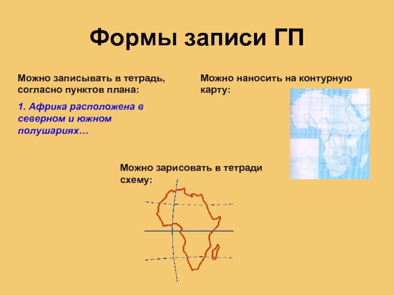 Африка расположена в полушариях