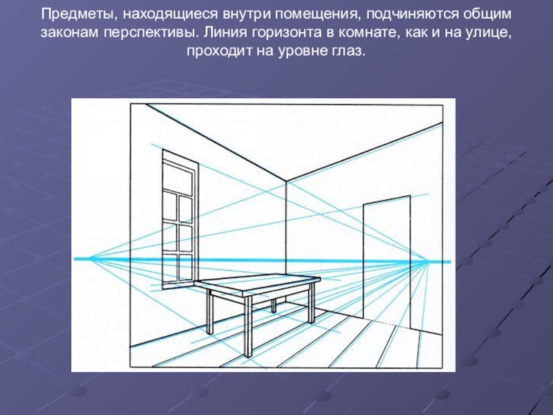 Телевидение пространство культуры изо 8 класс презентация