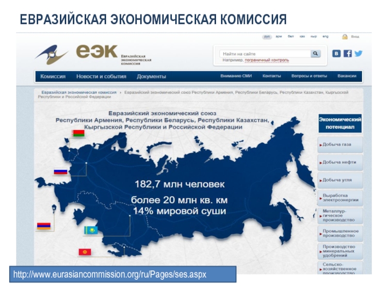 Евразийская экономическая комиссия презентация