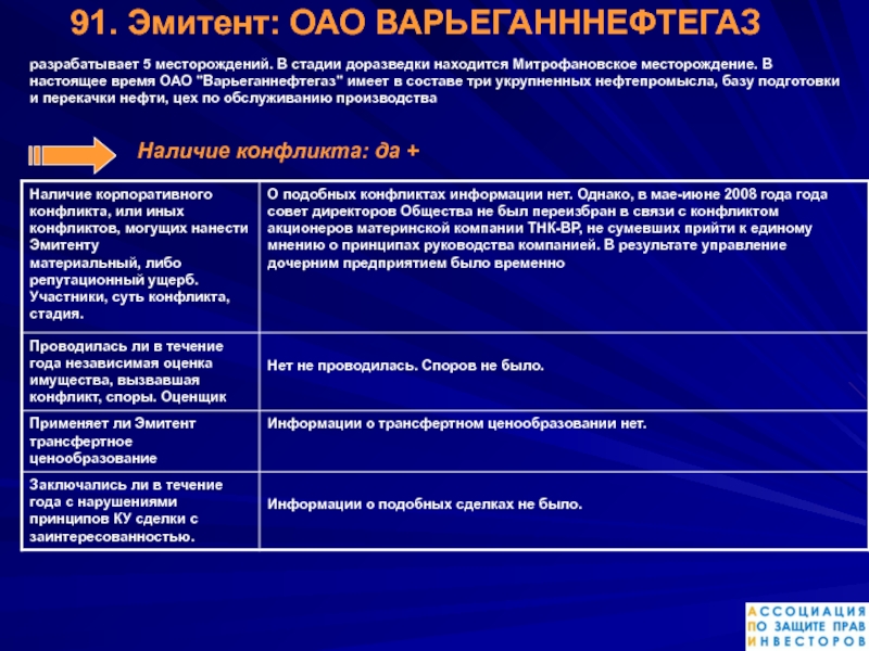 Проект доразведки месторождения