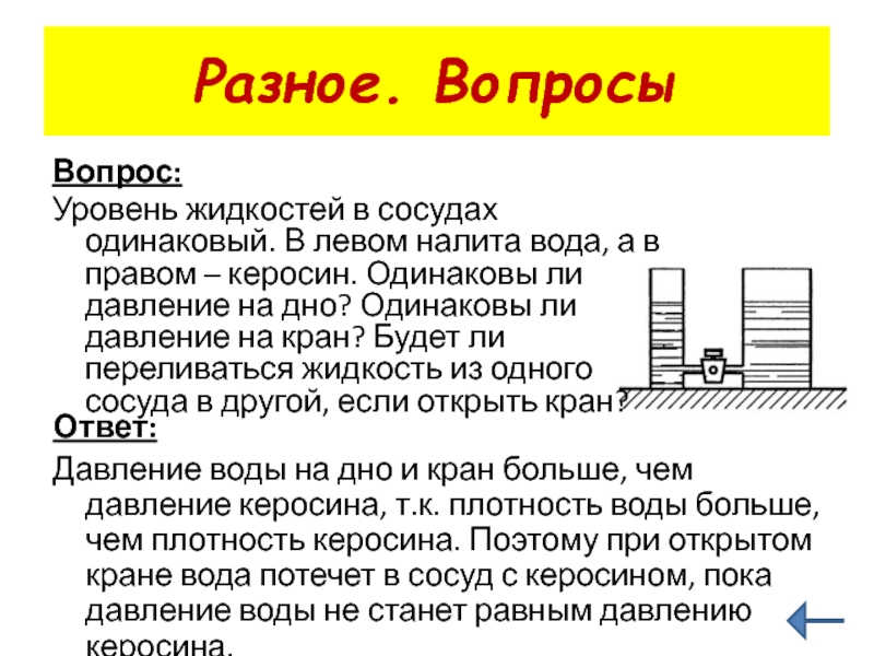 В сосуды налита одинаковая жидкость