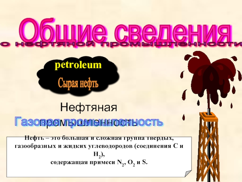 Презентация о роли нефти в экономике нашей страны