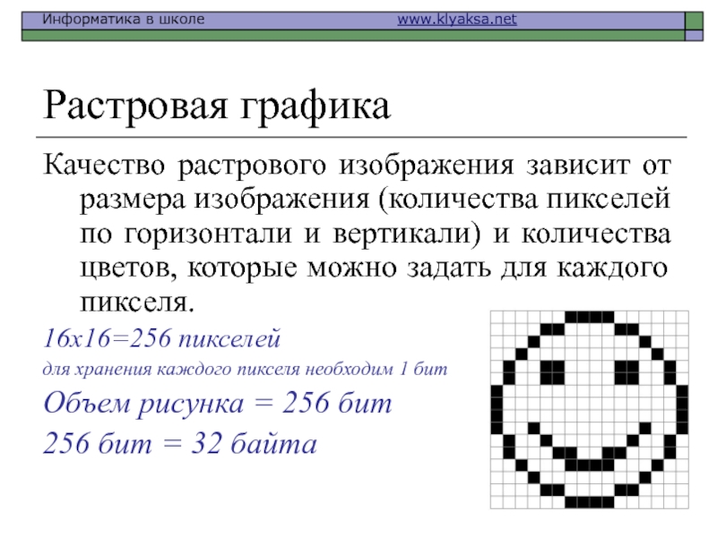 Растровый файл содержащий черно белый рисунок имеет размер 400 байт какой размер рисунка в пикселях