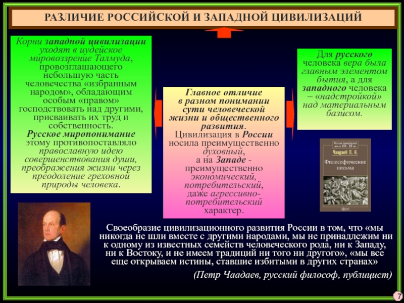 7Своеобразие цивилизационного развития России в том, что «мы никогда не шли вместе с другими народами, мы не