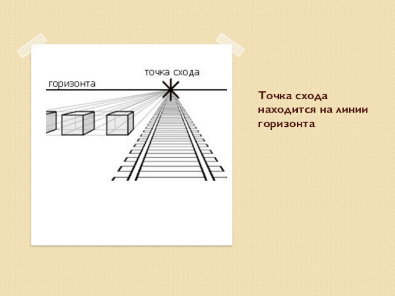 Рисунок точка схода 6 класс