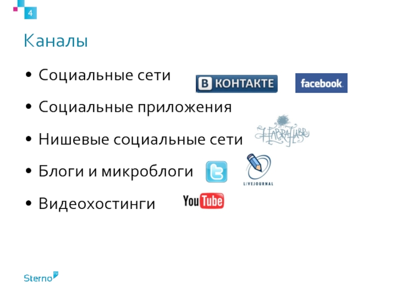 Канал соц сети. Социальные каналы. Гирертпофированнвц канальный соссеч.