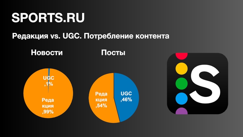 Эффект аудитории презентация