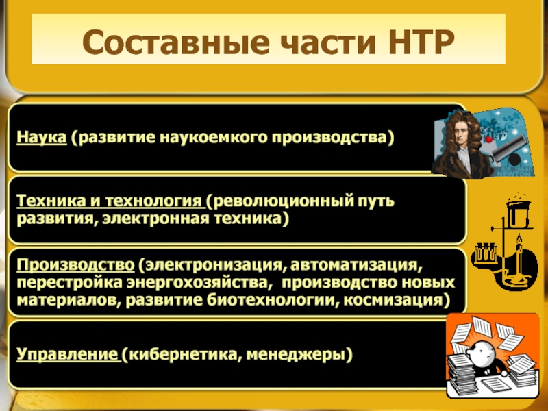 Научно техническая революция и мировое хозяйство. Составные части НТР. НТР И мировое хозяйство. Составные части НТР география. Составные части научно технической революции.