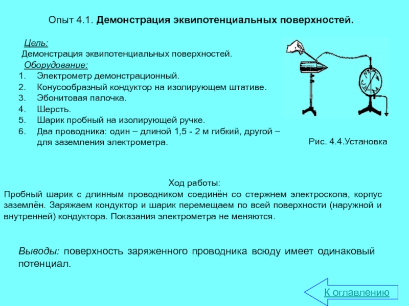 Вывод поверхность. Опыт с эбонитовой палочкой. Демонстрация эквипотенциальных поверхностей опыт. Пробный шарик на изолирующей ручке. Электрометр и эбонитовая палочка.