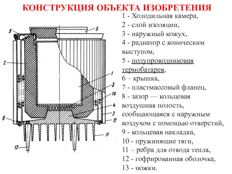 Холодильная камера конструкция. Конструкция стен холодильной камеры. Схема утепления холодильной камеры. Изоляционный слой холодильника. Каменная охлаждающая конструкция.