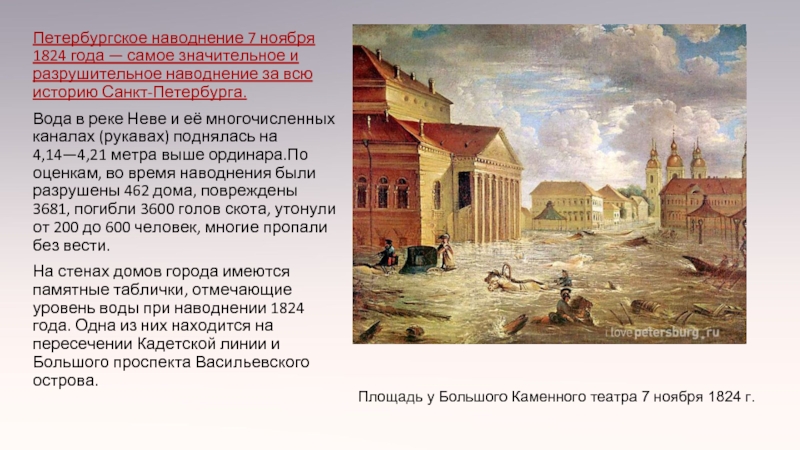 7 ноября 1824 года петербург