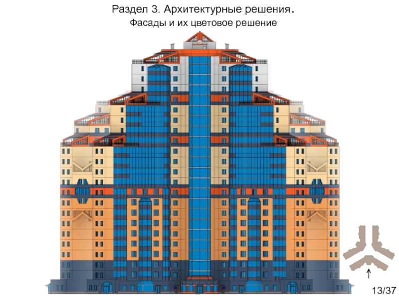 Комплексный курсовой проект
Жилое многоэтажное здание со встроенными Раздел 3. Архитектурные решения.Фасады и их цветовое решение13/37 Раздел 3. Архитектурные решения.Фасады и их цветовое решение13/37