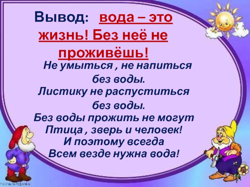 Не умыться не напиться без воды листику не распуститься без воды рисунок