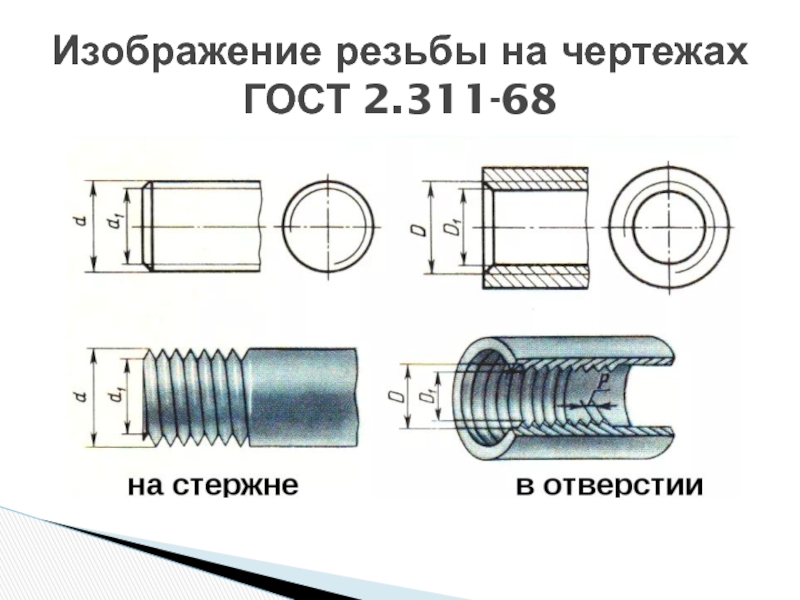 ГОСТ 2.311-68 изображение резьбы. Трубная коническая резьба на чертеже. Резьба 1/2 чертеж. Обозначение отверстия с резьбой на чертеже.