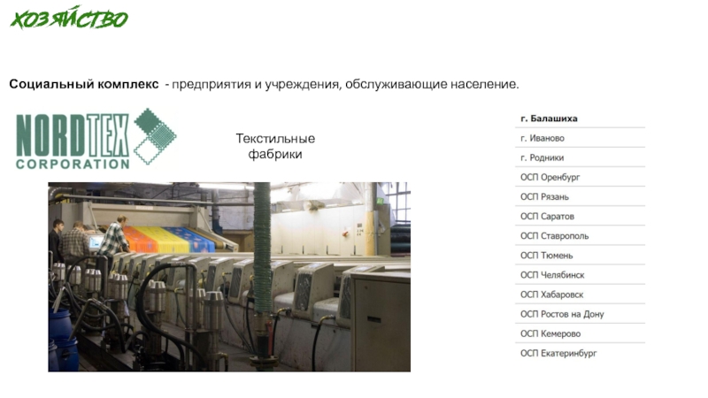 Смотря сколько фабрик. Пароль на текстильную фабрику. Сколько текстильных фабрик осталось в Москве показать список.