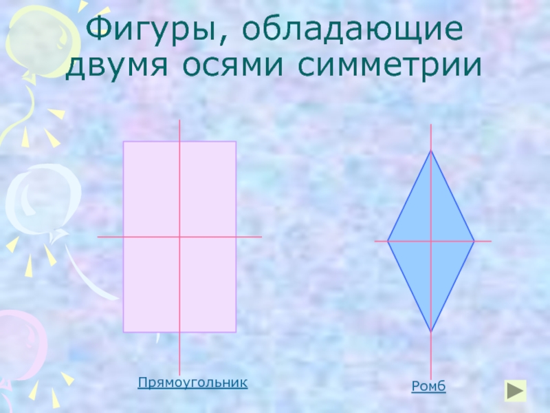 Отметьте две точки и постройте ось симметрии