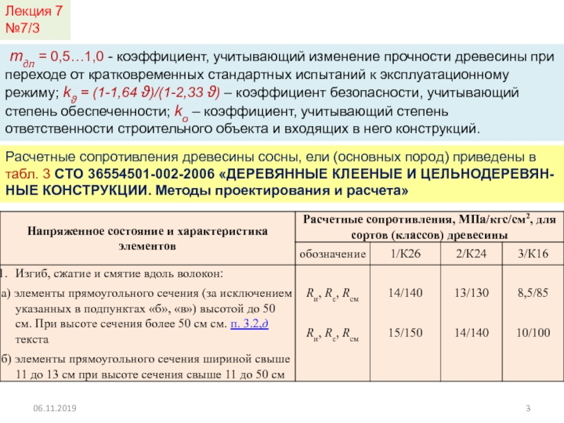 Коэффициенты древесины. Коэффициент древесины. Коэффициент учитывающий породу древесины. Класс прочности пиломатериалов. Коэффициенты для расчета деревянных конструкций.