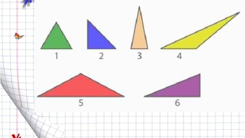 Картинки треугольников видов треугольников