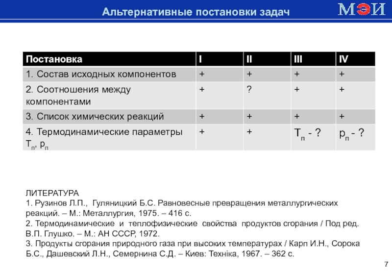 1
ЛЕКЦИЯ № 5
ПЕРВАЯ ПОСТАНОВКА ЗАДАЧ МР РВТП
Исходные данные:
1) состав Доменная печьАльтернативные постановки задачЛИТЕРАТУРА1. Рузинов Л.П., Гуляницкий Б.С. Равновесные превращения металлургических Доменная печьАльтернативные постановки задачЛИТЕРАТУРА1. Рузинов Л.П., Гуляницкий Б.С. Равновесные превращения металлургических реакций. – М.: Металлургия, 1975. –