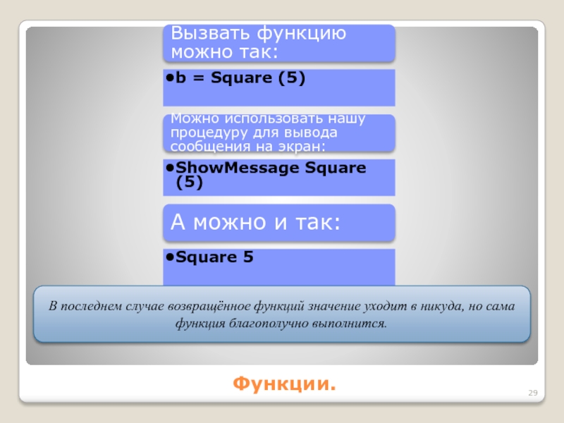 Как вызвать функцию. Функций SHOWMESSAGE. Окно SHOWMESSAGE. Вызвать функцию.