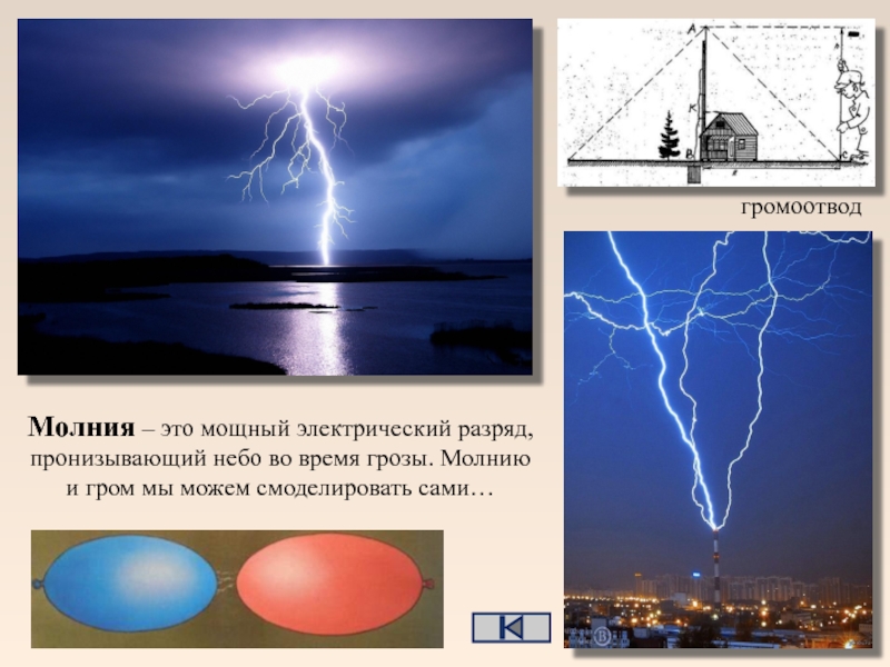 Молния гром секунды расстояние. Громоотвод от молнии. Громоотвод безопасность. Громоотвод это кратко. Защита от молнии в Гром.