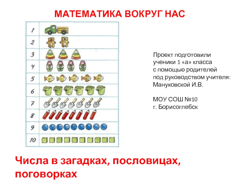 Числа в загадках, пословицах, поговорках