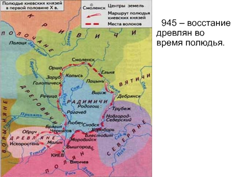 Маршрут движения княжеской дружины обозначенный на схеме связан со сбором полюдья дани